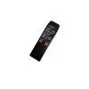SENS A series - 1-20ton Heavy Duty Crane Scale - Image 4