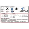 "E-BELT": SOFTWARE FOR 3590E/CPWE INDICATORS FOR MANAGEMENT OF CONTINUOUS DOSAGES ON BELT - Image 2